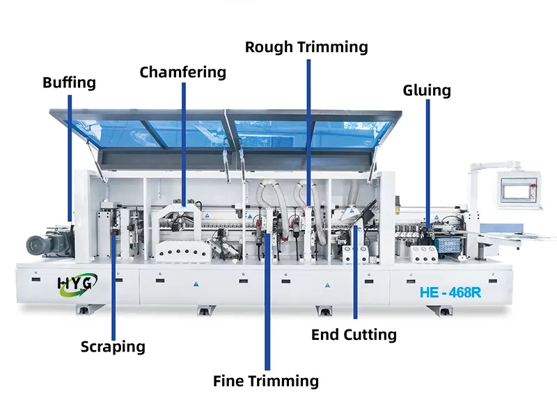 Corner Rounding Edge Banding Machine HE-468R | 7-Function & China Manufacture function