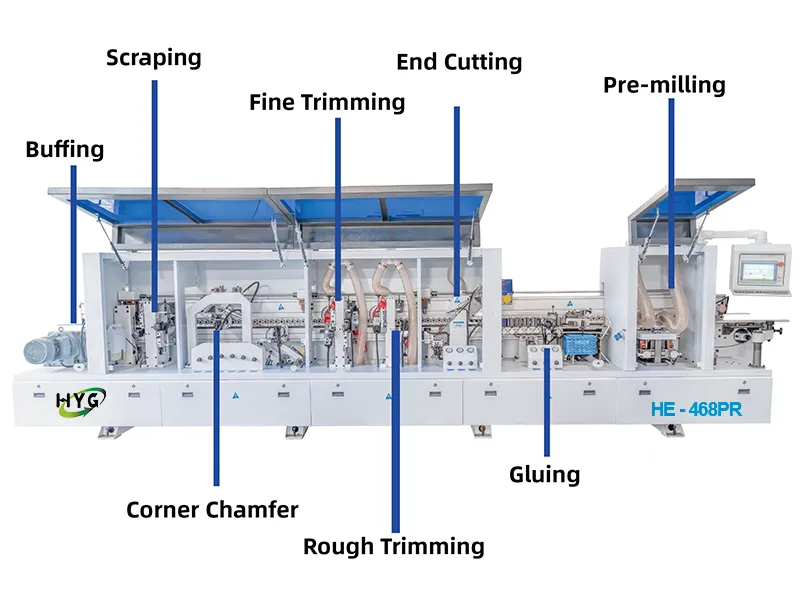 Pre-milling Edge Banding Machine HE-468PR 8-Function & Zero Glue Line function
